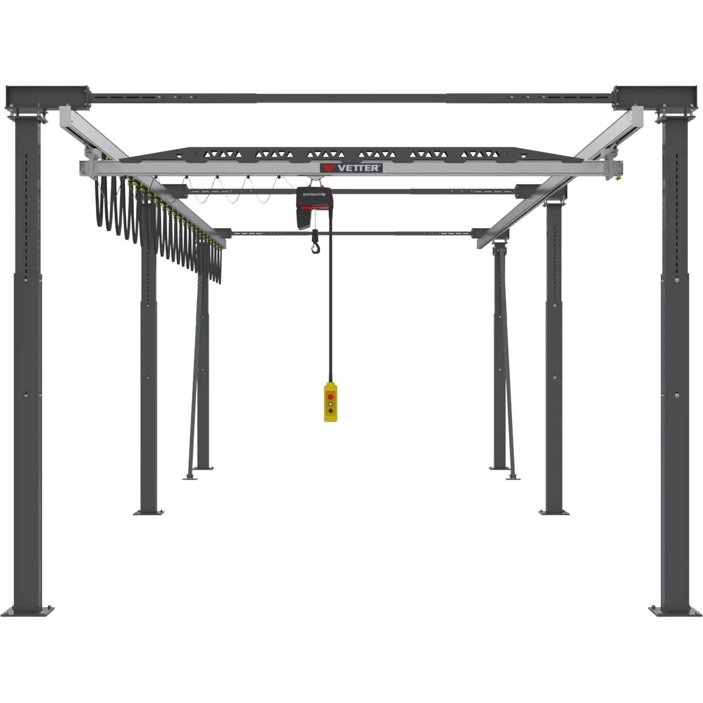 System